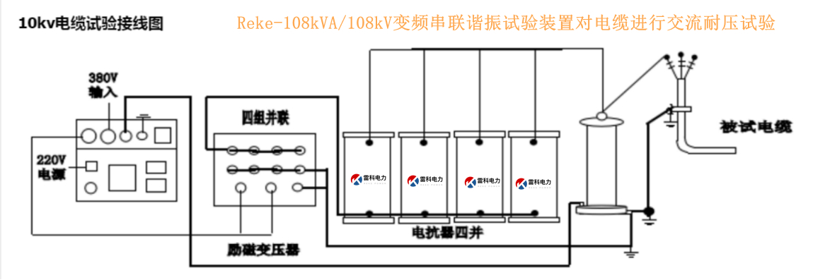 “10kv電纜交接試驗?zāi)蛪捍蚨嗌?如何做？